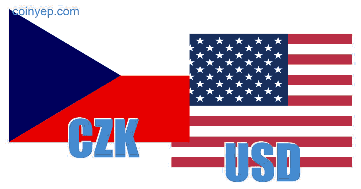 convert czech money to us dollars