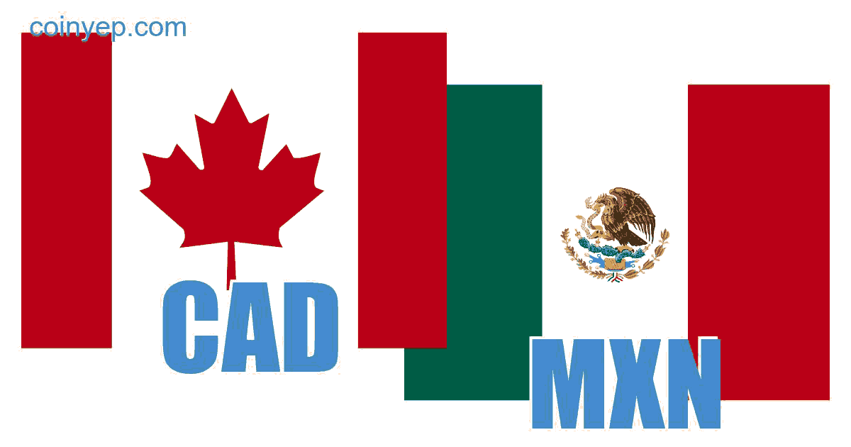 canadian-dollar-mexican-peso-cad-mxn-free-currency-exchange-rate