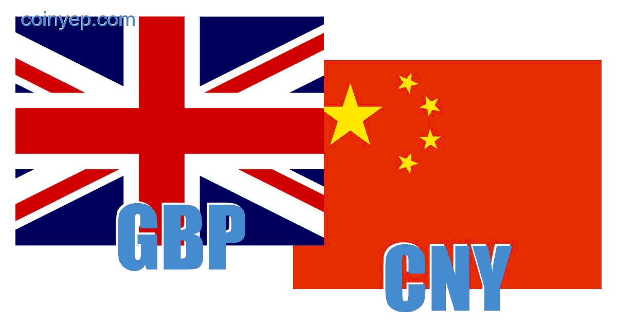 pound-sterling-chinese-yuan-renminbi-gbp-cny-free-currency-exchange