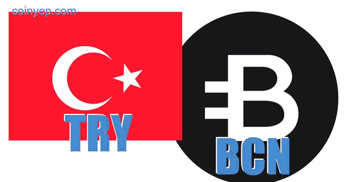Турецкий конвертер валют